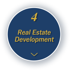 4.Real estate development